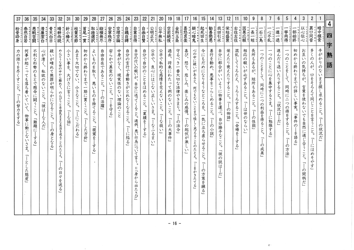 高校 入試 に よく 出る 四 字 熟語